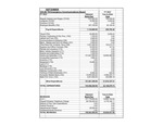 FY 2023 Financial Report - September by Tennessee. Emergency Communications Board. and Tennessee. Department of Commerce and Insurance