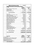 FY 2024 Financial Report - June by Tennessee. Emergency Communications Board. and Tennessee. Department of Commerce and Insurance