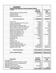 FY 2024 Financial Report - December by Tennessee. Emergency Communications Board. and Tennessee. Department of Commerce and Insurance