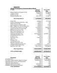 FY 2025 Finanancial Report - September by Tennessee. Emergency Communications Board. and Tennessee. Department of Commerce and Insurance