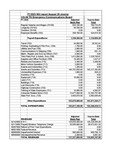 Annual FY 2025 Financial Report by Tennessee. Emergency Communications Board. and Tennessee. Department of Commerce and Insurance
