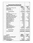 FY 2025 Closing Financial Report by Tennessee. Emergency Communications Board. and Tennessee. Department of Commerce and Insurance