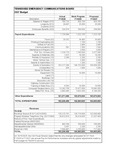 FY 2027 Budget by Tennessee. Emergency Communications Board. and Tennessee. Department of Commerce and Insurance