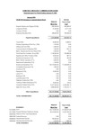 FY 2026 Financial Report - January by Tennessee. Emergency Communications Board. and Tennessee. Department of Commerce and Insurance