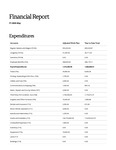 FY 2026 Financial Report - May