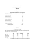 Statistical Summaries, 2020-2021 by Tennessee. Department of Education