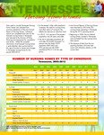 Tennessee Nursing Home Trends 2012 by Tennessee. Department of Health