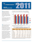 Tennessee Deaths 2011