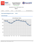 Annual Performance Measures Report, Reporting Period: January 1, 2020 to December 31, 2020, Region 2 by Tennessee. Department of Transportation