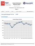 Annual Performance Measures Report, Reporting Period: January 1, 2020 to December 31, 2020, Region 4 by Tennessee. Department of Transportation