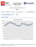 Annual Performance Measures Report, Reporting Period: January 1, 2021 to December 31, 2021, Region 4 by Tennessee. Department of Transportation