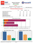 Quarterly Performance Measures Report, Reporting Period: July 1, 2022 to September 30, 2022, Region 3 by Tennessee. Department of Transportation