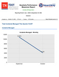 Quarterly Performance Measures Report, Reporting Period: July 1, 2022 to September 30, 2022, Statewide by Tennessee. Department of Transportation